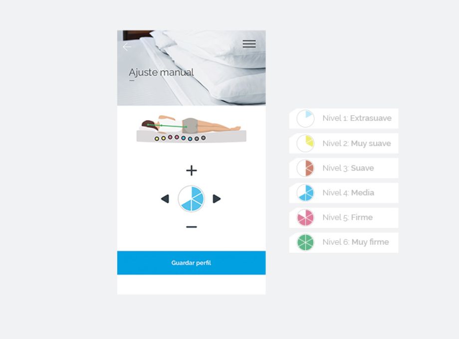 App iBedFlex®